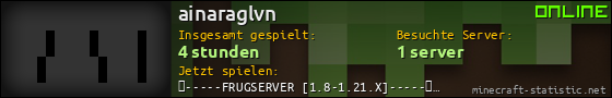 Benutzerleisten 560x90 für ainaraglvn