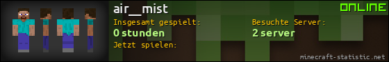 Benutzerleisten 560x90 für air__mist