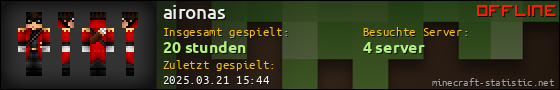 Benutzerleisten 560x90 für aironas