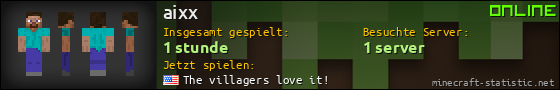 Benutzerleisten 560x90 für aixx