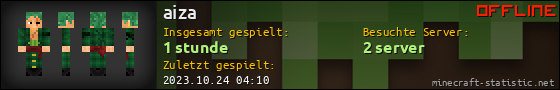 Benutzerleisten 560x90 für aiza