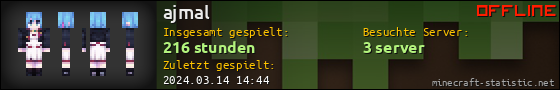 Benutzerleisten 560x90 für ajmal