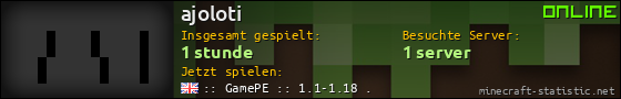 Benutzerleisten 560x90 für ajoloti
