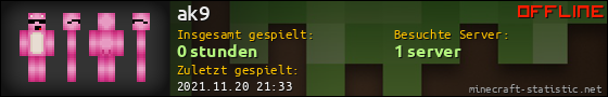 Benutzerleisten 560x90 für ak9