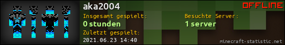 Benutzerleisten 560x90 für aka2004