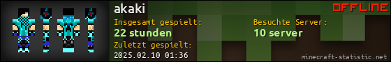 Benutzerleisten 560x90 für akaki