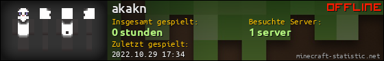Benutzerleisten 560x90 für akakn