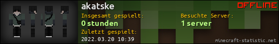Benutzerleisten 560x90 für akatske