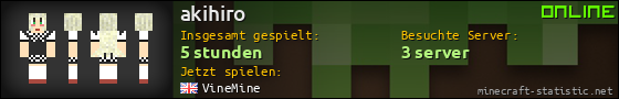 Benutzerleisten 560x90 für akihiro