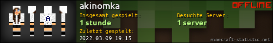 Benutzerleisten 560x90 für akinomka