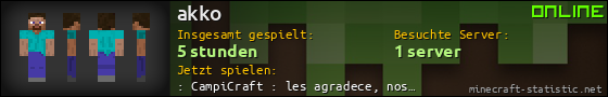 Benutzerleisten 560x90 für akko