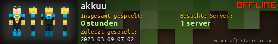Benutzerleisten 560x90 für akkuu