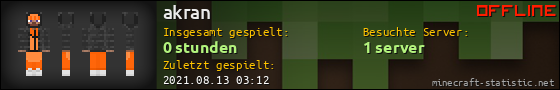 Benutzerleisten 560x90 für akran