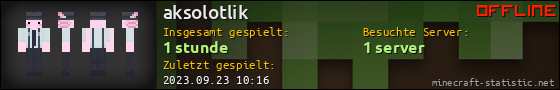 Benutzerleisten 560x90 für aksolotlik