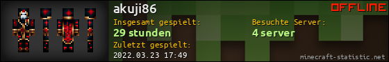 Benutzerleisten 560x90 für akuji86