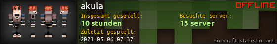 Benutzerleisten 560x90 für akula