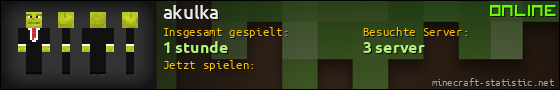 Benutzerleisten 560x90 für akulka