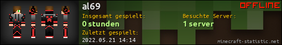 Benutzerleisten 560x90 für al69
