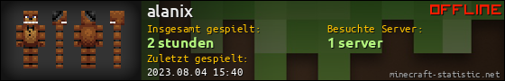 Benutzerleisten 560x90 für alanix