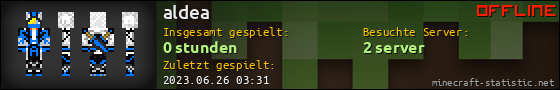 Benutzerleisten 560x90 für aldea