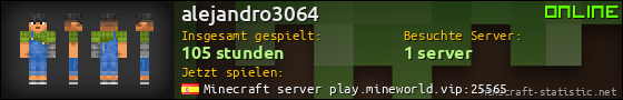 Benutzerleisten 560x90 für alejandro3064