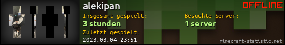 Benutzerleisten 560x90 für alekipan
