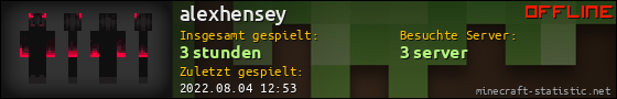 Benutzerleisten 560x90 für alexhensey