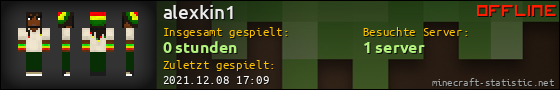 Benutzerleisten 560x90 für alexkin1