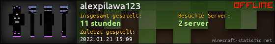 Benutzerleisten 560x90 für alexpilawa123