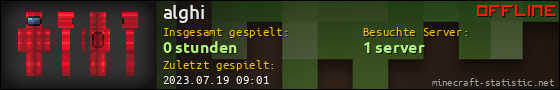 Benutzerleisten 560x90 für alghi
