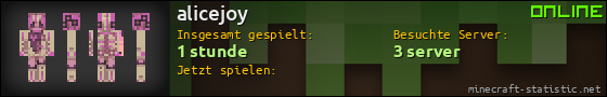 Benutzerleisten 560x90 für alicejoy