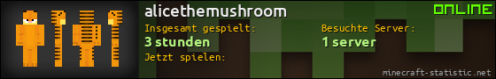 Benutzerleisten 560x90 für alicethemushroom