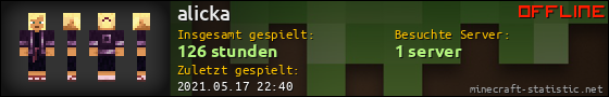 Benutzerleisten 560x90 für alicka