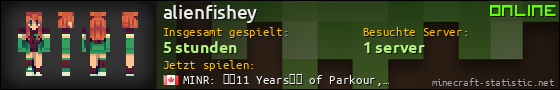 Benutzerleisten 560x90 für alienfishey
