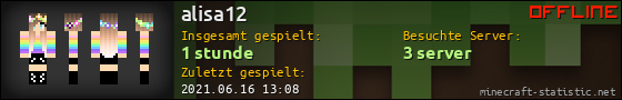 Benutzerleisten 560x90 für alisa12