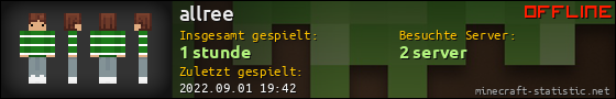 Benutzerleisten 560x90 für allree