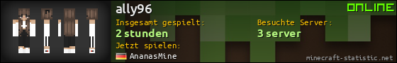 Benutzerleisten 560x90 für ally96