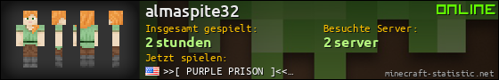 Benutzerleisten 560x90 für almaspite32
