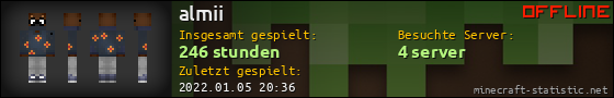 Benutzerleisten 560x90 für almii