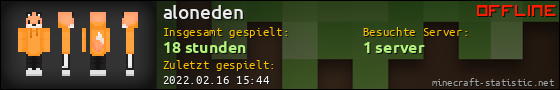 Benutzerleisten 560x90 für aloneden