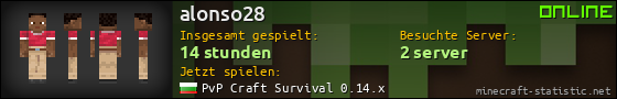 Benutzerleisten 560x90 für alonso28