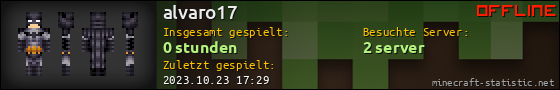 Benutzerleisten 560x90 für alvaro17
