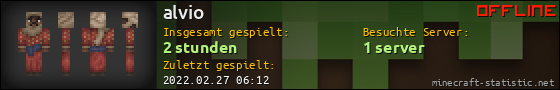 Benutzerleisten 560x90 für alvio