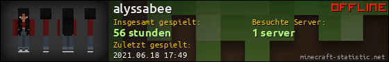 Benutzerleisten 560x90 für alyssabee