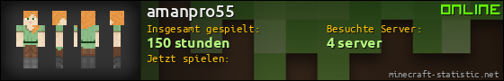 Benutzerleisten 560x90 für amanpro55