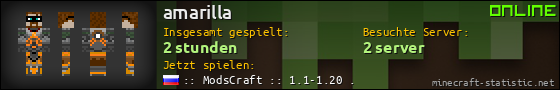 Benutzerleisten 560x90 für amarilla