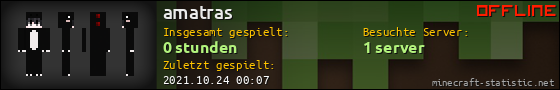 Benutzerleisten 560x90 für amatras