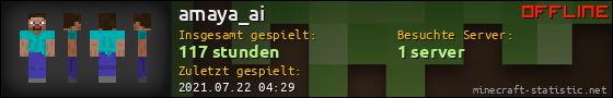Benutzerleisten 560x90 für amaya_ai