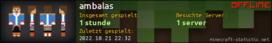 Benutzerleisten 560x90 für ambalas