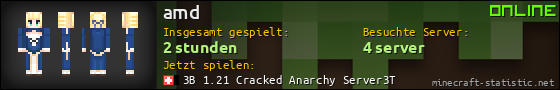 Benutzerleisten 560x90 für amd